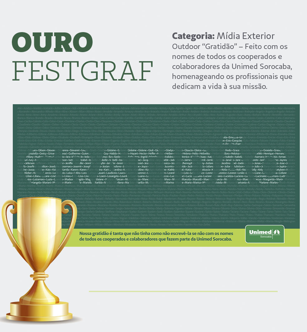 Premio Ouro Festgraf