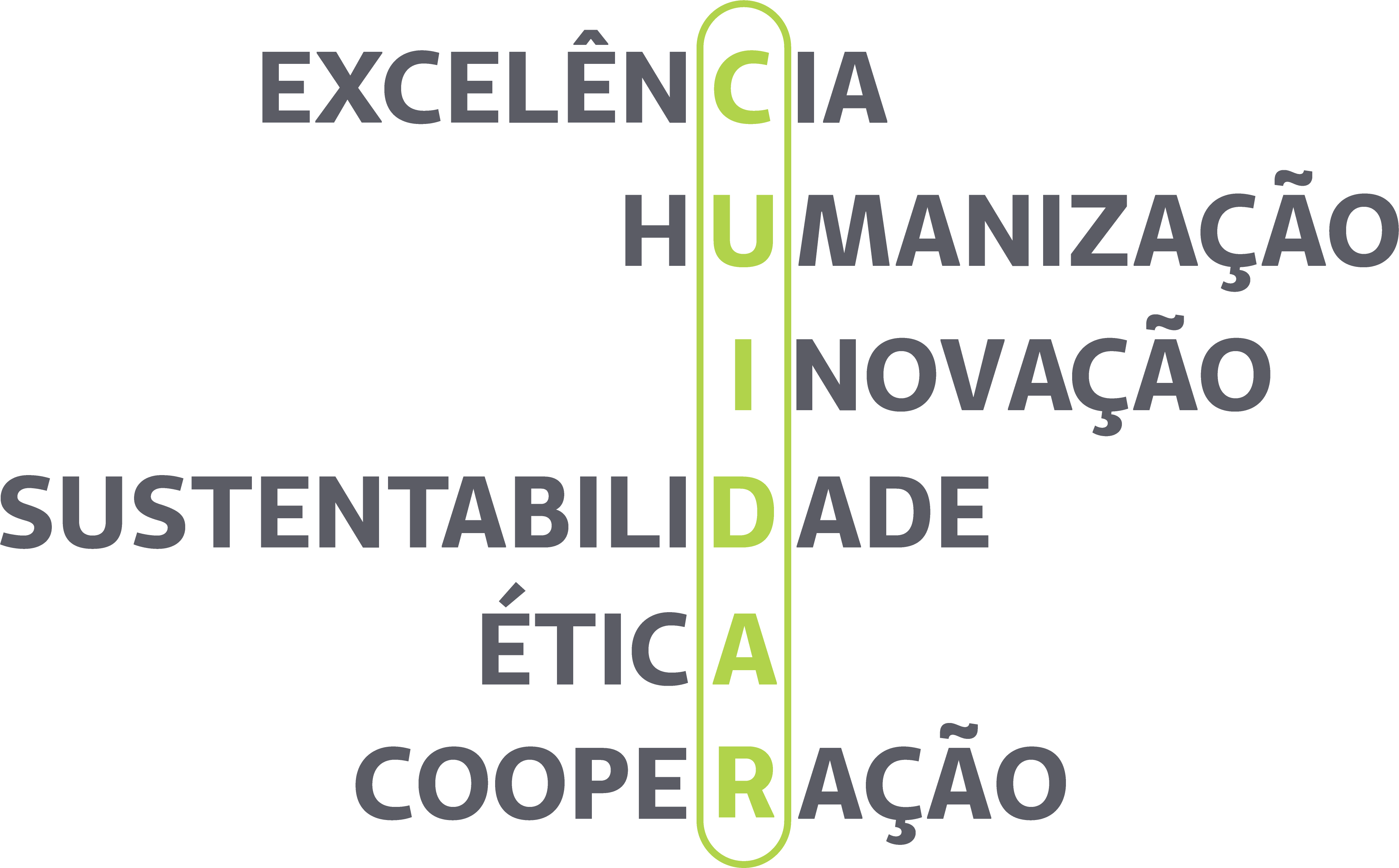 Valores