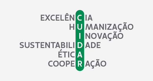 Valores Unimed Sorocaba